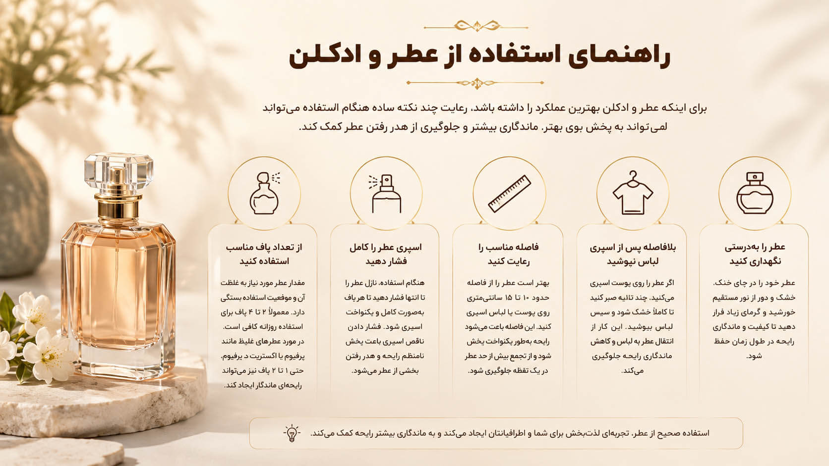 آموزش-استفاده-از-عطر-و-ادکلن